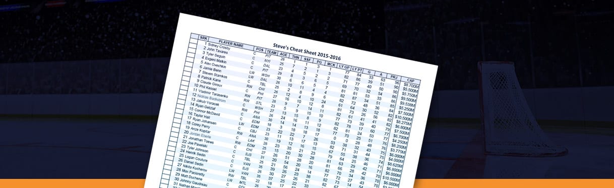 nhl cheat sheets 